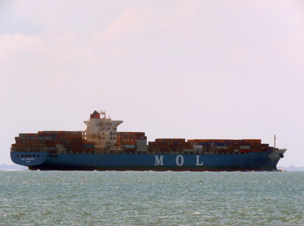 MOL Continuity